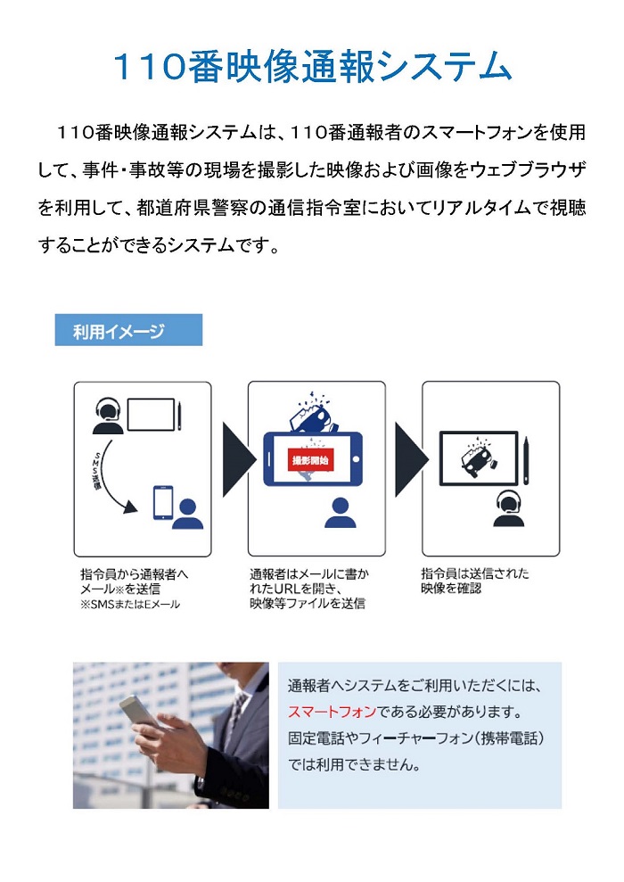 110番映像通報システム