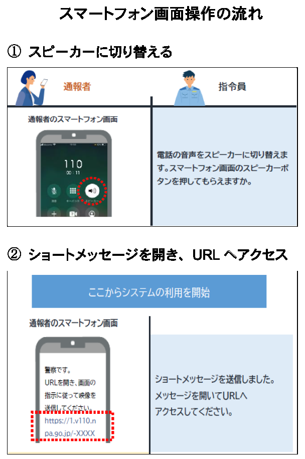 スマートフォン画面操作の流れ_ページ1