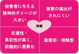 イメージイラスト