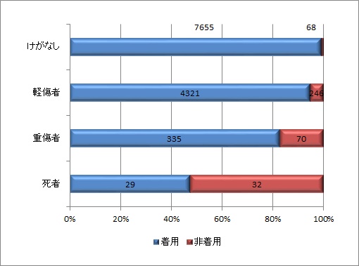 ５年間統計.jpg