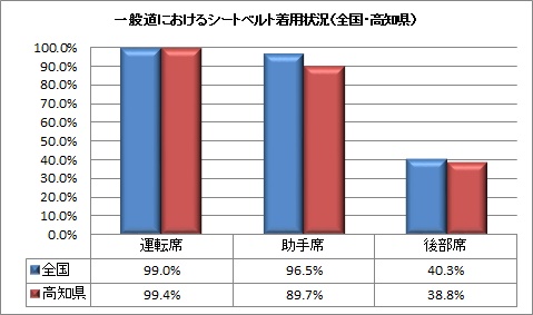 一般道路.jpg