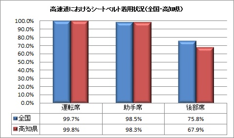 高速道路.jpg