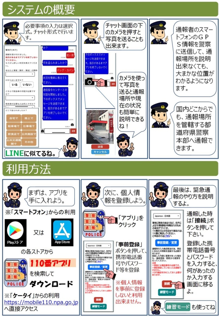 システム概要