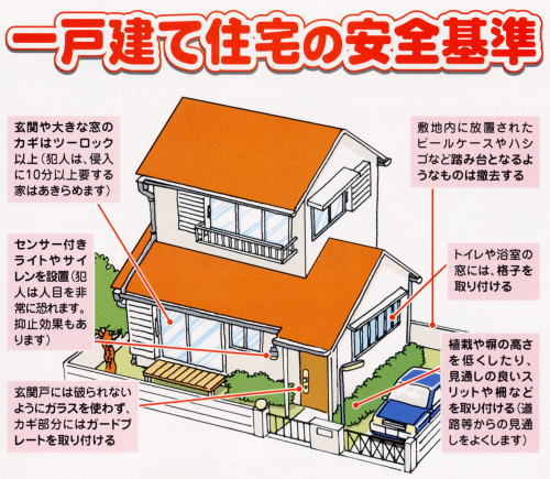 イメージイラスト イメージイラスト