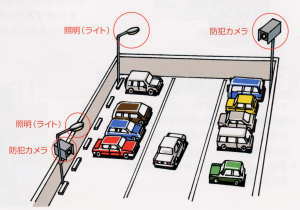 イメージイラスト