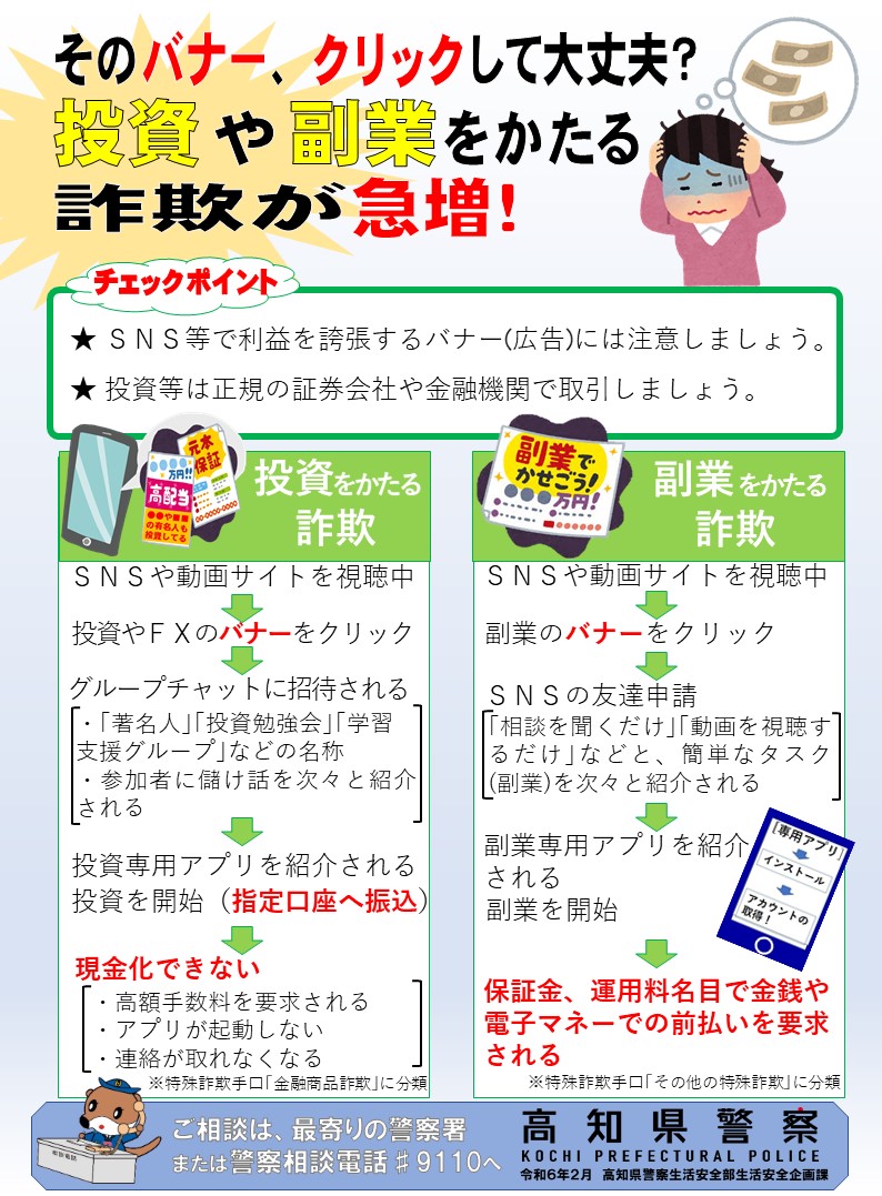 金融商品詐欺手口紹介(R6.4)