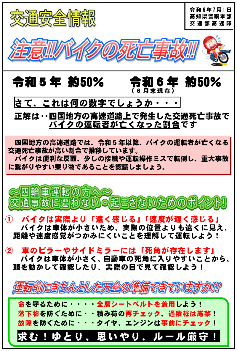 交通安全情報～四輪車運転の方へ～（高速道路交通警察隊）