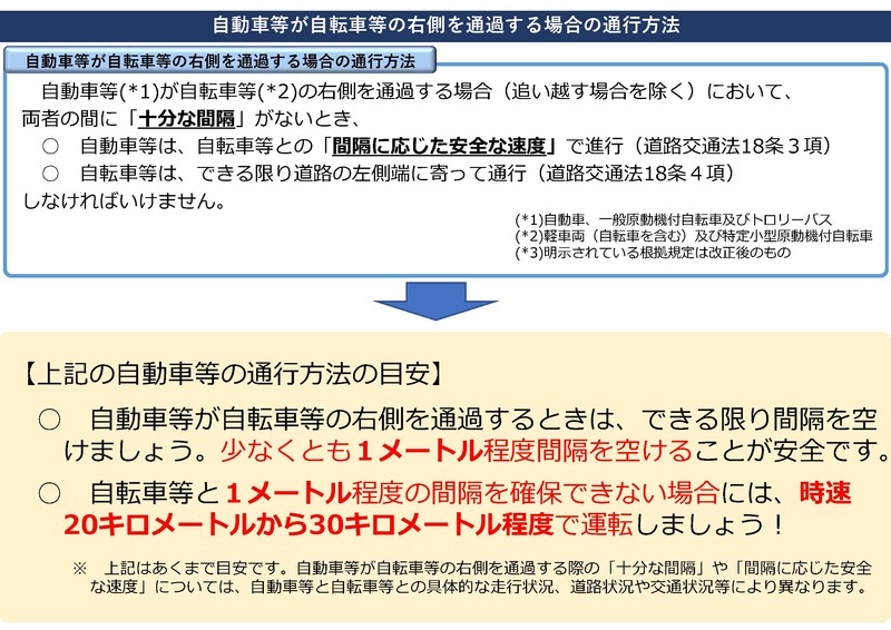自動車等が自転車等の側方を通過する場合の通行方法について 自動車等が自転車等の側方を通過する場合の通行方法について