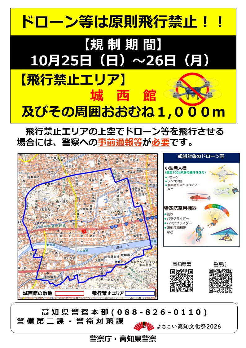 ドローン法 ドローン法