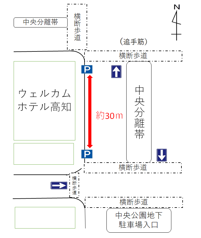 貨物集配中の貨物車に対する駐車可規制図