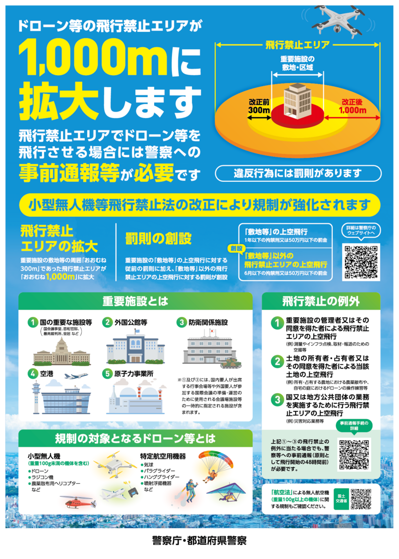 ドローン法改正告知ポスター1