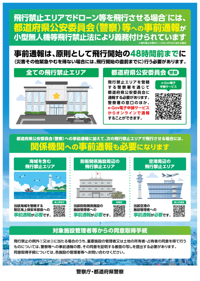 ドローン法改正告知ポスター2 ドローン法改正告知ポスター2