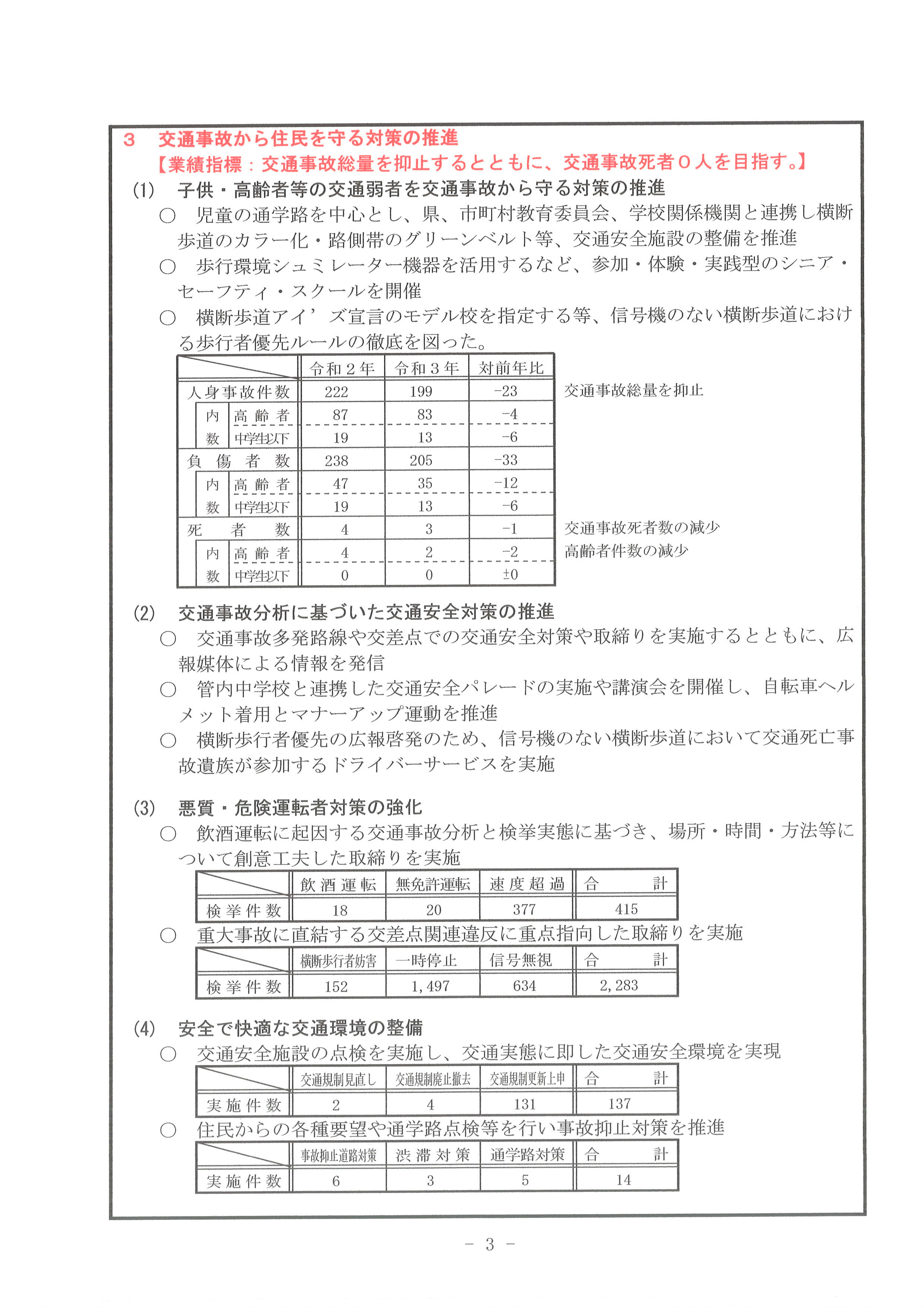 資料３