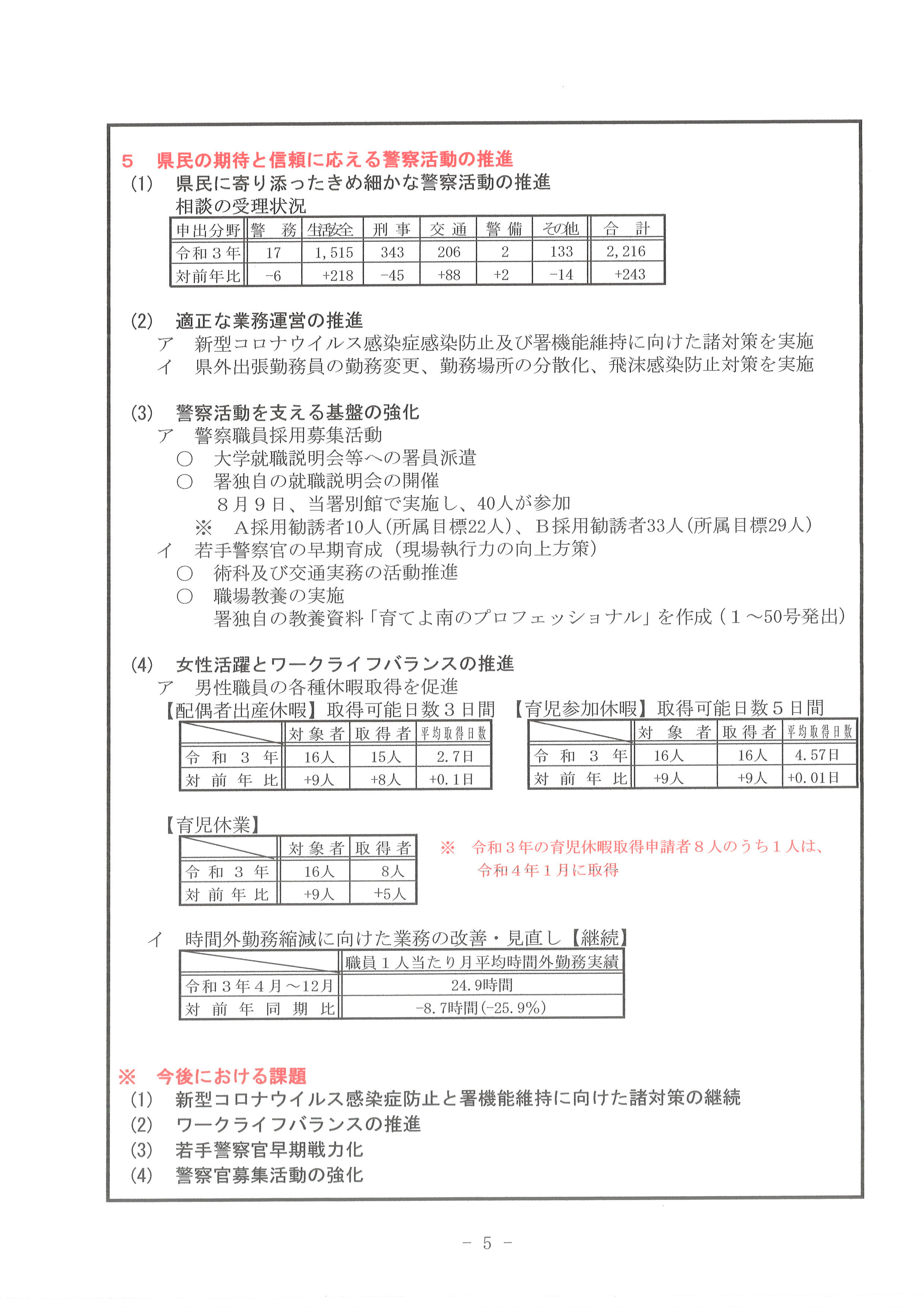 資料５